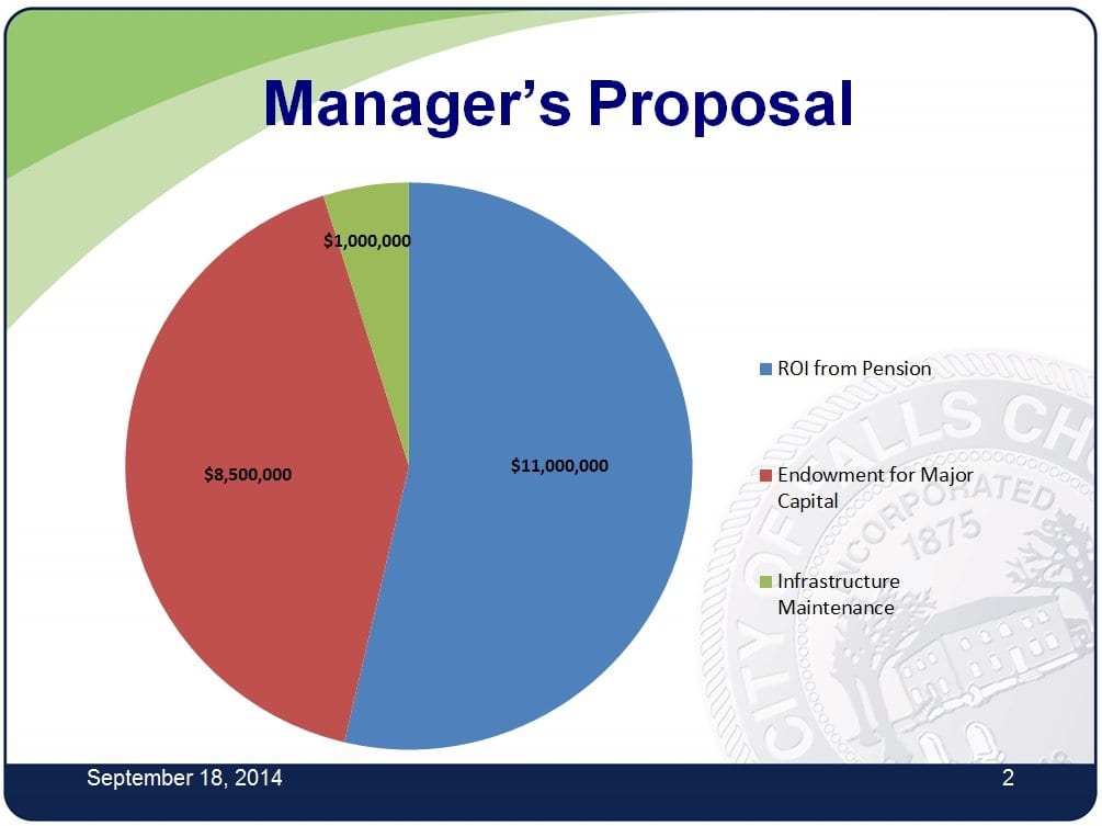 A chart detailing F.C. City Manager Wyatt Shields' proposal for using the water sale proceeds. (Chart: City of F.C.)