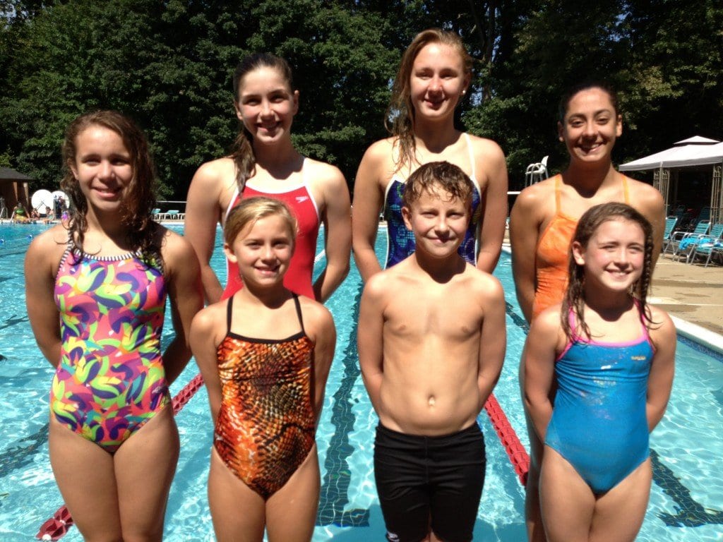 323swimteam