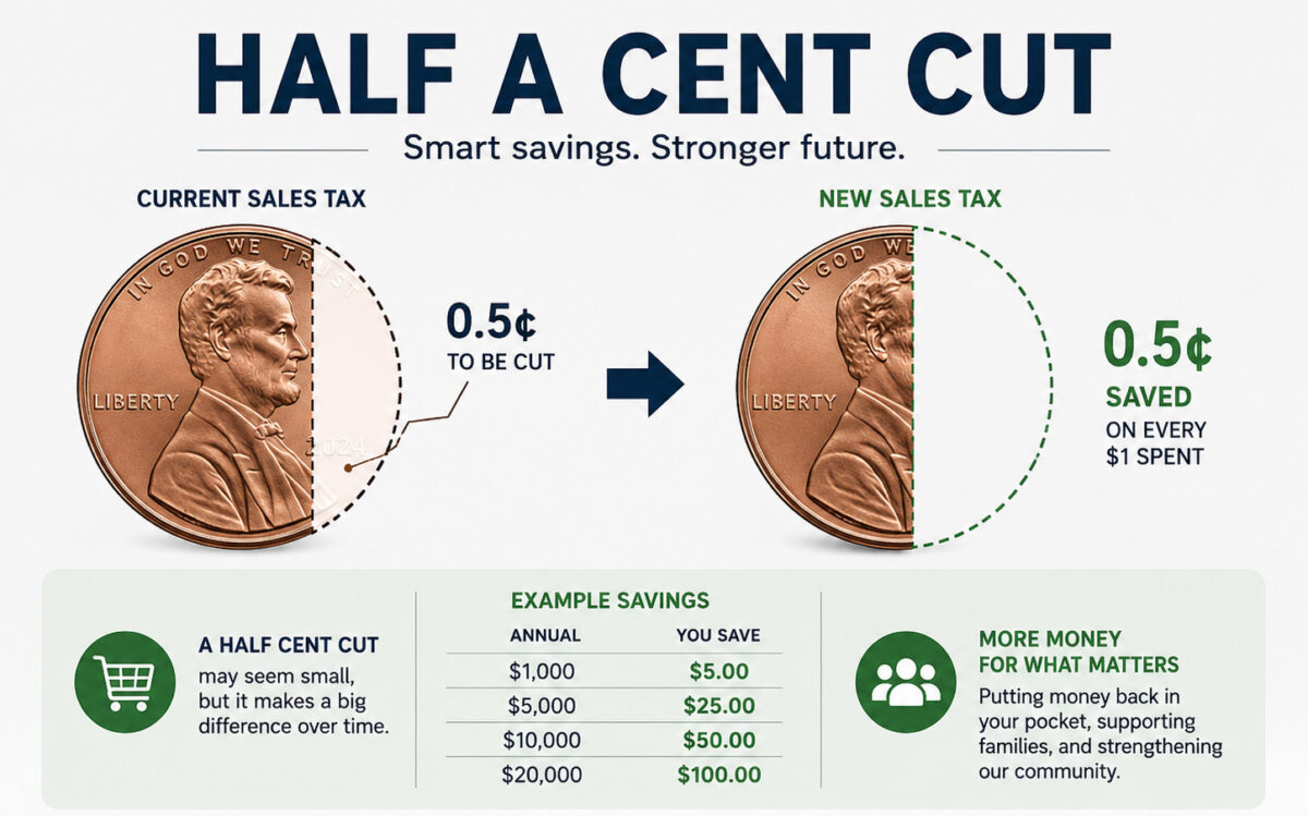 F.C. Budget Adopted as Expected: Down 1/2c - Falls Church News-Press Online